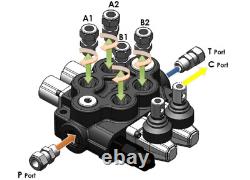 21 GPM (80L) Hydraulic Monoblock Control Valve with 5 Levers, 3/4 BSP