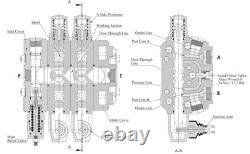39,5 GPM (150L) Hydraulic Sectional Control Valve with 1 Lever, 1 BSP