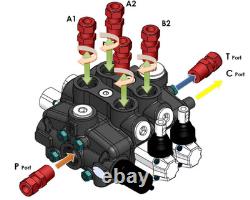 39,5 GPM (150L) Hydraulic Sectional Control Valve with 1 Lever, 1 BSP