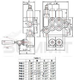 4 Spool Monoblock Hydraulic Directional Control Valve, 11 GPM, SAE Ports
