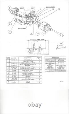 CHIEF HYDRAULIC LOADER VALVE 2 SPOOL JOYSTICK 10 GPM WithFLOAT SPOOL 957