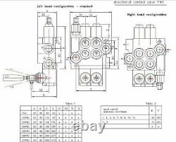 Cable remote control valve kit 2 spool valve 40lpm/ 11gpm + cables + joystick