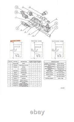 Chief Hydraulic Control Valve Single Spool 10 Gpm 3625 Psi Max Open Center