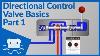 Directional Control Valve Basics Part 1