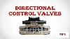 Directional Control Valves Types How They Are Work