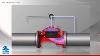 Fire Protection Series Self Operating Hydraulic Control Valves