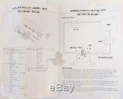 HYDRAULIC WOOD LOG SPLITTER CONTROL VALVE 120LPM /32 Gpm SPRING CENTRE /KICK OFF