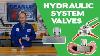 How Hydraulic Valves Work Gear Up With Gregg S