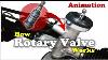How Steering Rotary Valve Spool Valve Works Hydraulic Power Steering