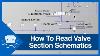 How To Read Valve Section Schematics