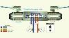 How To Work Directional Control Valve In Hydraulic System