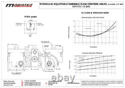 Hydraulic Adjustable Variable Flow Control Valve 0-16 GPM 1/2? NPT