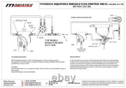Hydraulic Adjustable Variable Flow Control Valve, 0-30 GPM, 3/4? NPT
