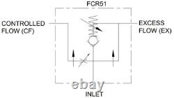 Hydraulic Adjustable Variable Flow Control Valve, 0-30 GPM, 3/4? NPT