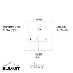 Hydraulic Adjustable Variable Flow Control Valve with Relief, 0-16 GPM, #8 SAE