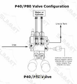Hydraulic Backhoe Directional Control Valve with 2 Joysticks, 6 Spool, 21 GPM