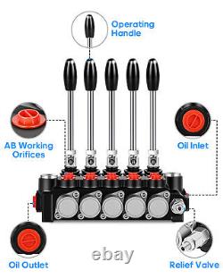 Hydraulic Control Valve 5 Spool 15 GPM Ports Adjustable Relief Lever 3600 PSI