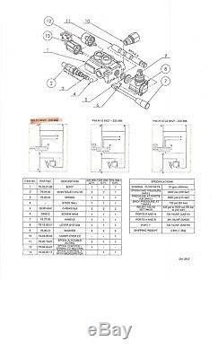 Hydraulic Control Valve Single Motor Spool 21 Gpm 3625 Psi Max Open Center`