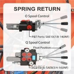 Hydraulic Control Valve with Joystick withFloat, 2 Spool 11GPM Hydraulic