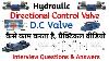 Hydraulic Directional Control Valve Hydraulic DC Valve Hydraulic 4 3 DC Valve 4 3 Hydraulic DC Valve