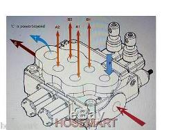 Hydraulic Flow Control Valve 3/4 BSPP 6 Spool 80 LPM FREE DELIVERY AUSTRALIA