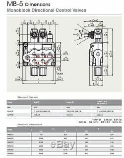 Hydraulic Flow Control Valve REMOTE CONTROL READY 1 5 Spool 80 LPM TILT TRAYS