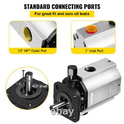 Hydraulic Log Splitter Kit, 16 GPM 2 Stage Pump &25 GPM Auto Control Detent Valve