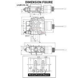 INPANOLS Hydraulic Control Valve with Joystick, 2 11GPM 2 Spool 1 Joystick