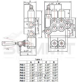 Monoblock Hydraulic Directional Control Valve, 1 Spool, 11 GPM, with 3-Pos Detent