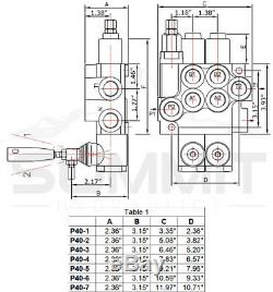 Monoblock Hydraulic Directional Control Valve, 2 Spool with Single Float Detent