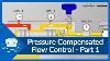 Pressure Compensated Flow Control Part 1