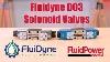 Solenoid Operated Hydraulic Valves For Fluid Control