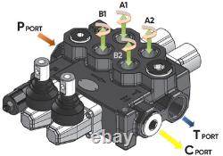 TORA 18,5 GPM (70L) Hydraulic Monoblock Control Valve with 2 Levers, 3/4 BSP