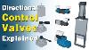 What Is A Directional Control Valve Directional Control Valve Types Valve Actuating Methods