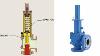 What Is A Pressure Safety Relief Valve Types And Uses And How It S Inspected As Per Api 576